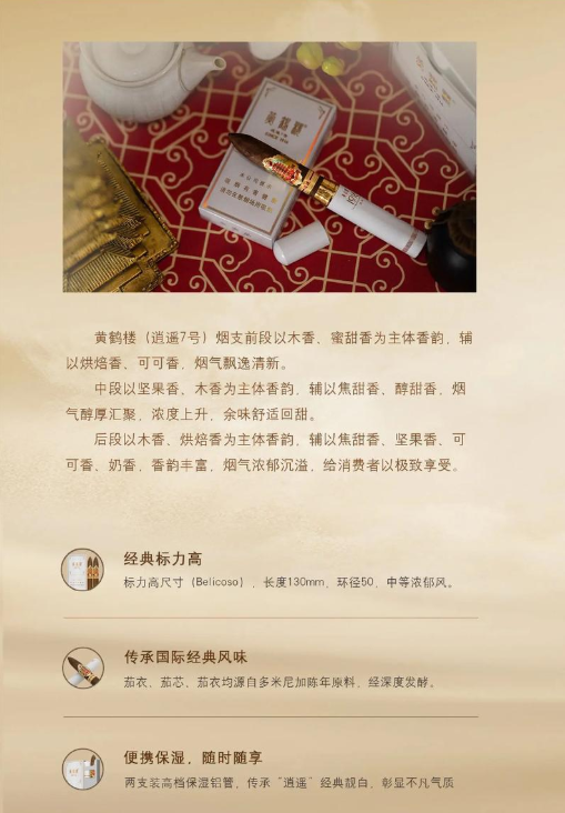 黄鹤楼逍遥7号雪茄