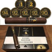 大卫杜夫至暗时刻罗布图Davidoff Winston Churchill The Late Hour Robusto雪茄核心解析